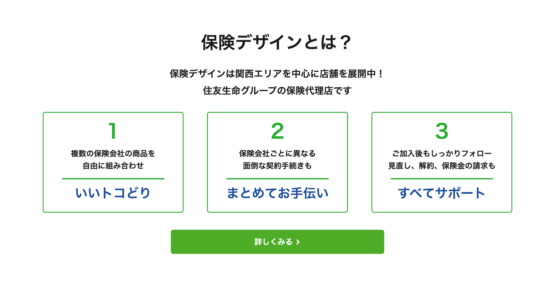 保険デザインとは？