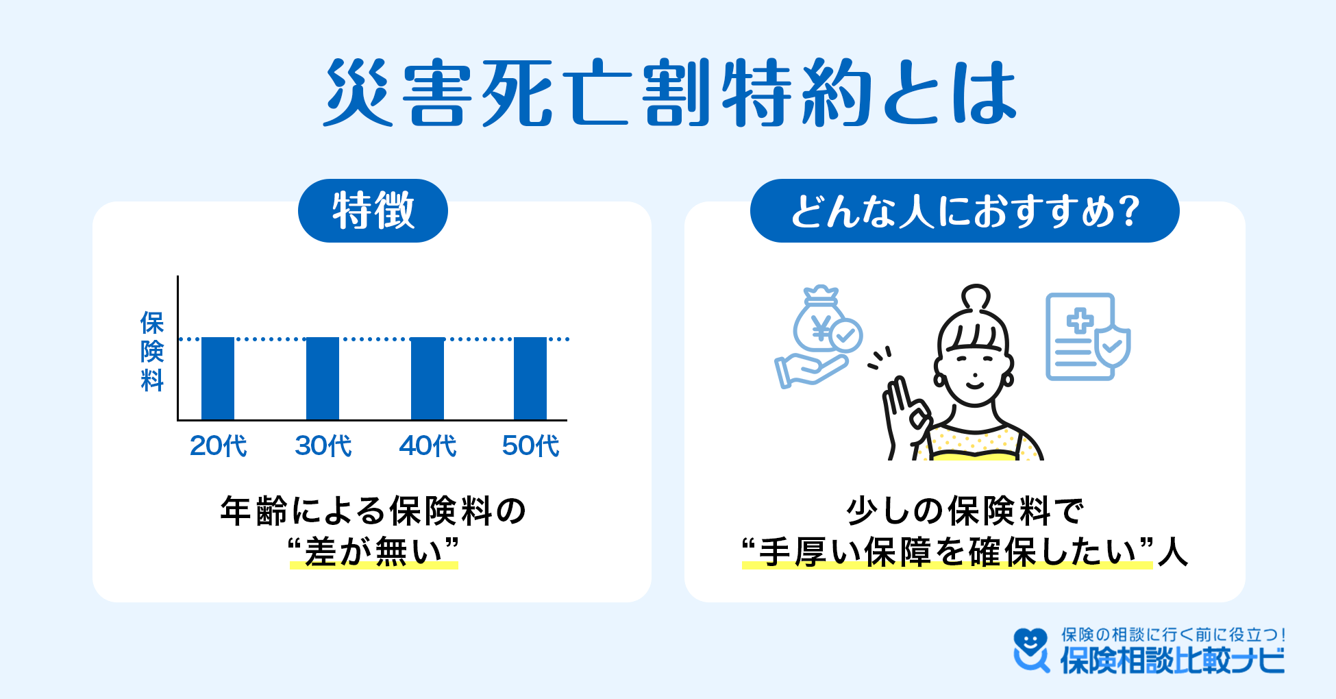 災害死亡割特約とは