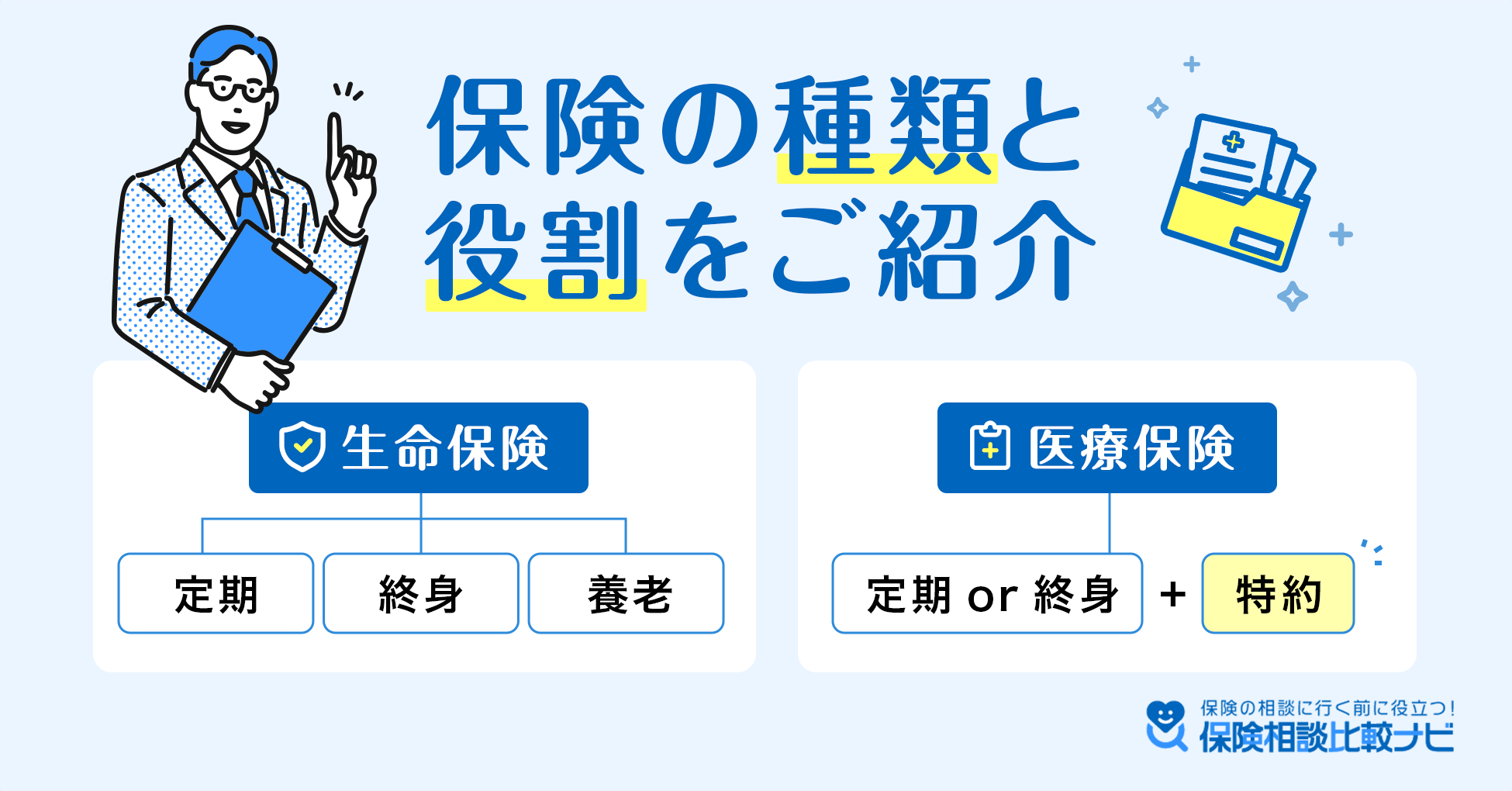 保険の種類と役割をご紹介