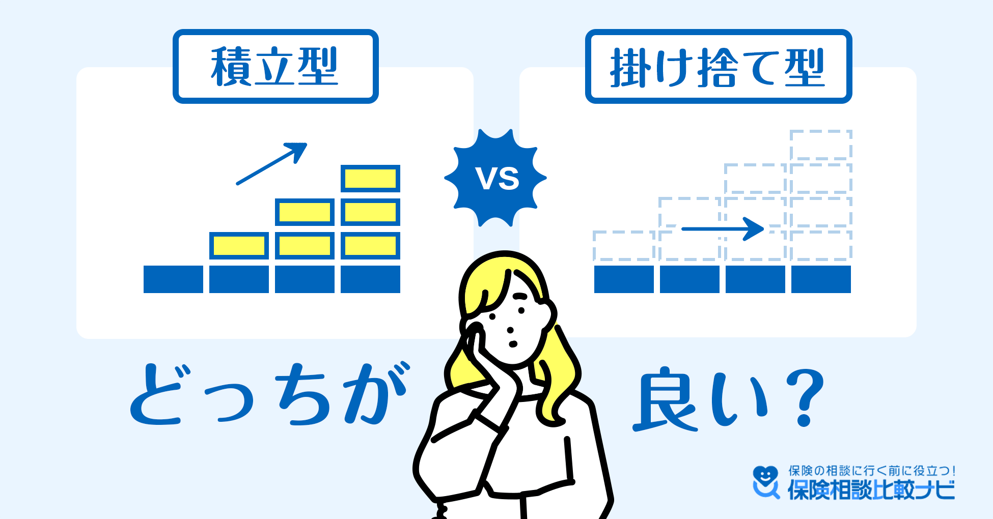 積立型と掛け捨て型どっちが良い？