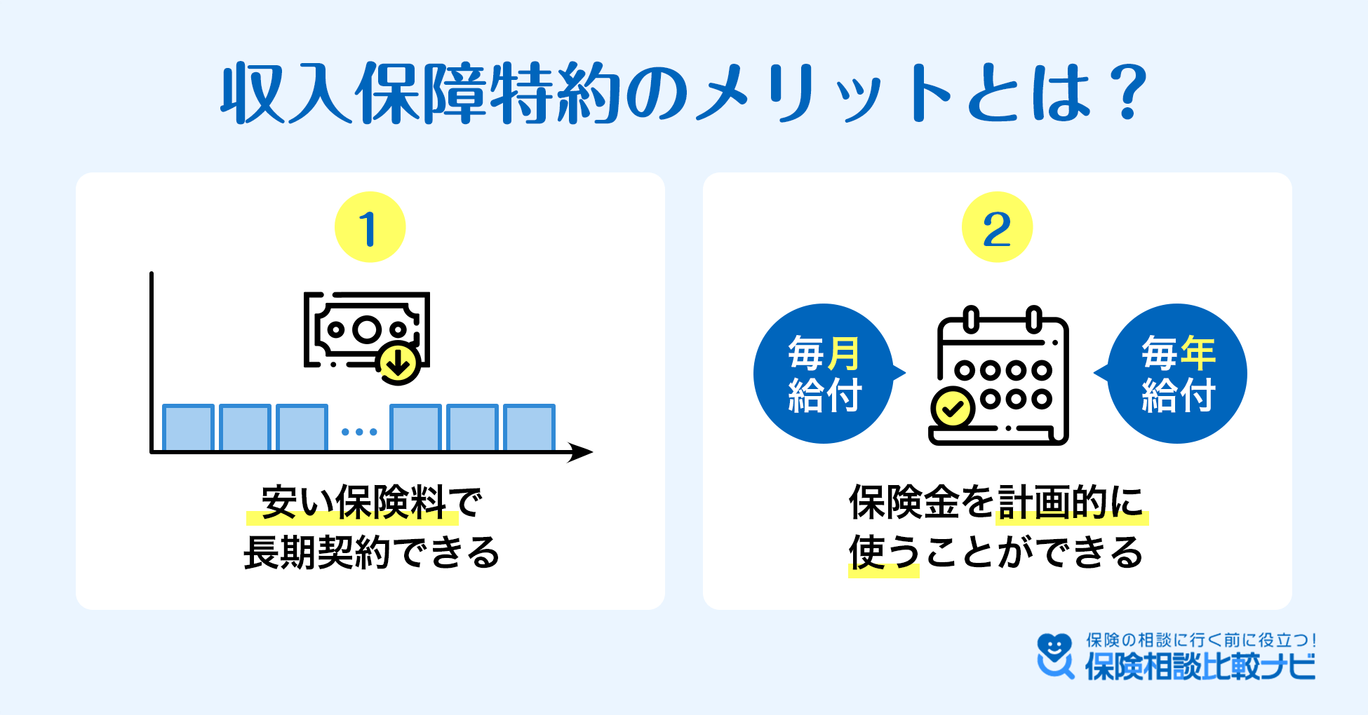 収入保障特約のメリットとは？