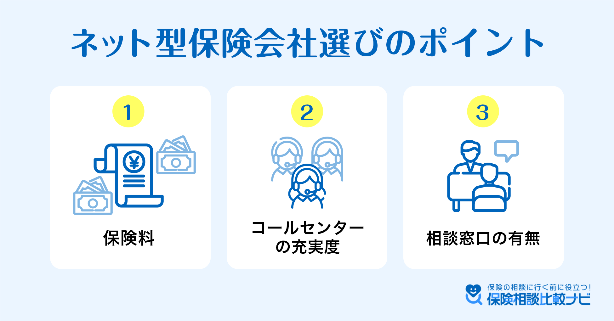 ネット型保険会社選びのポイント