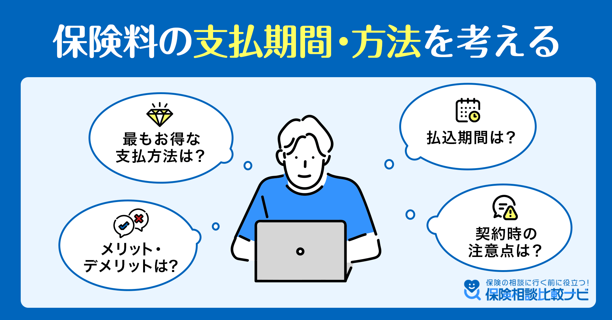 保険料の支払期間・方法を考える