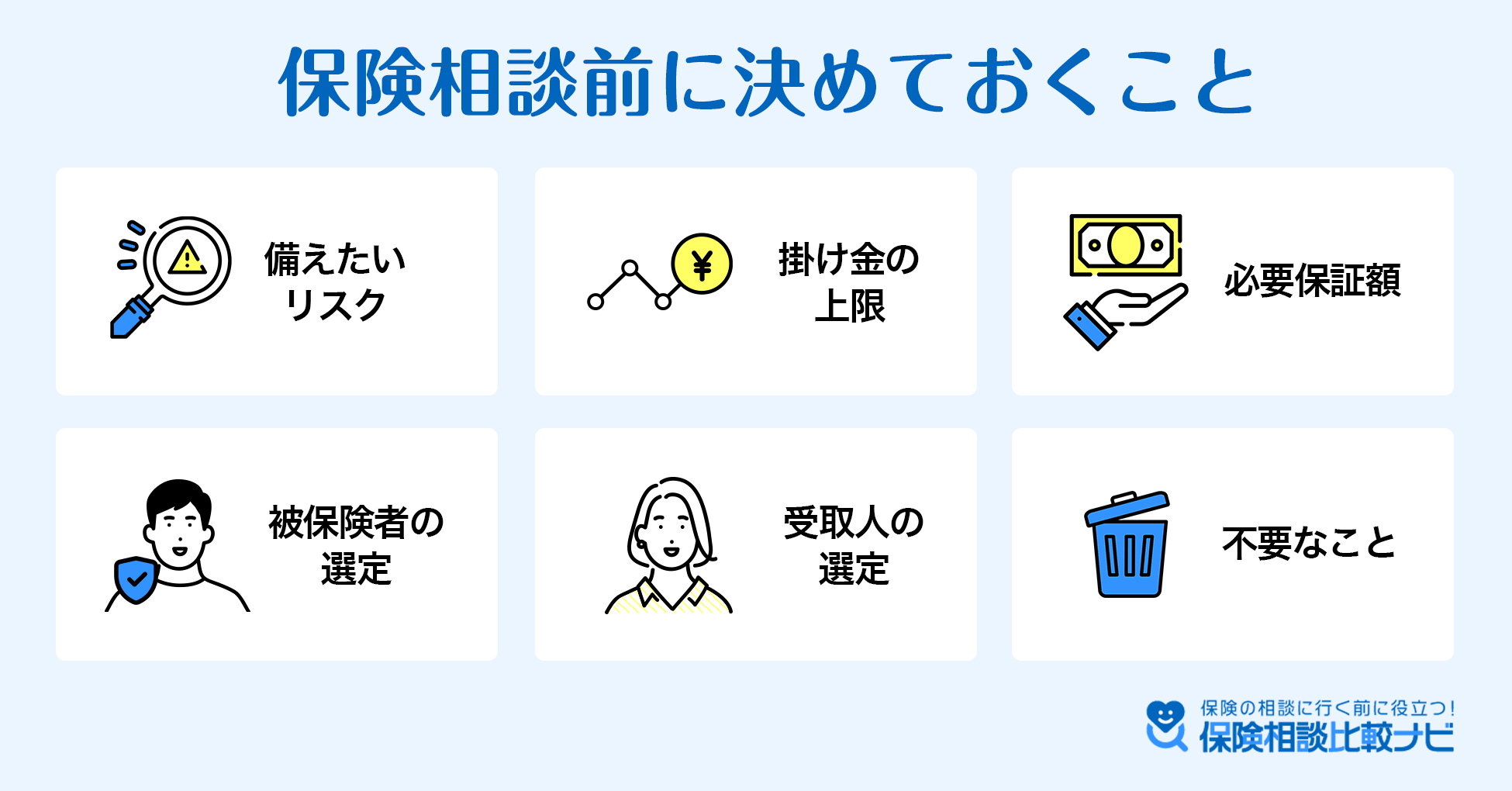 保険相談前に決めておくこと