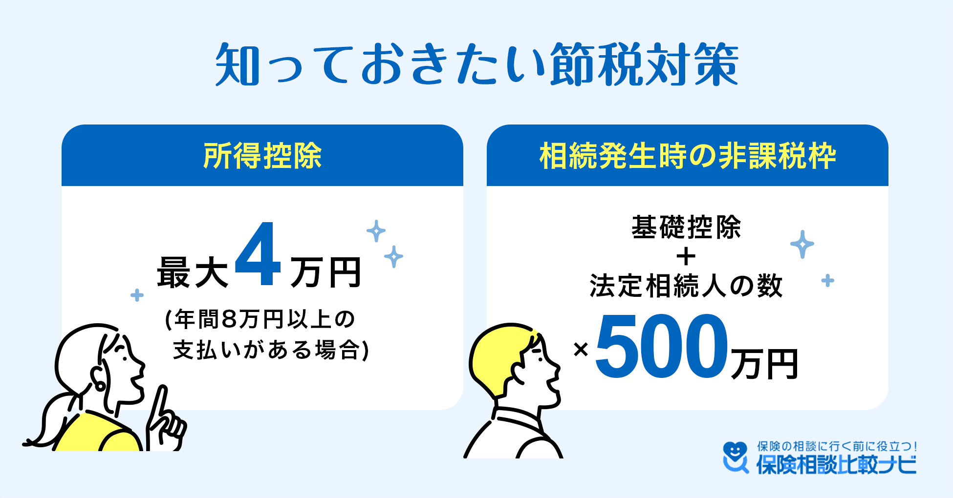 知っておきたい節税対策