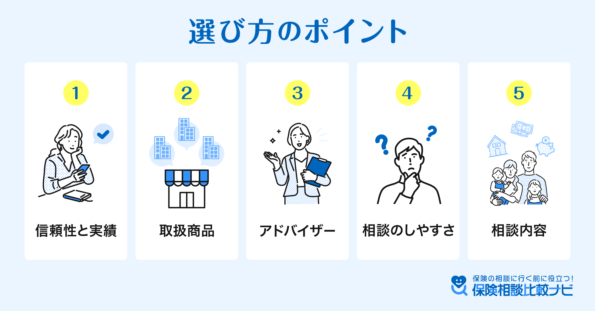 選び方のポイント