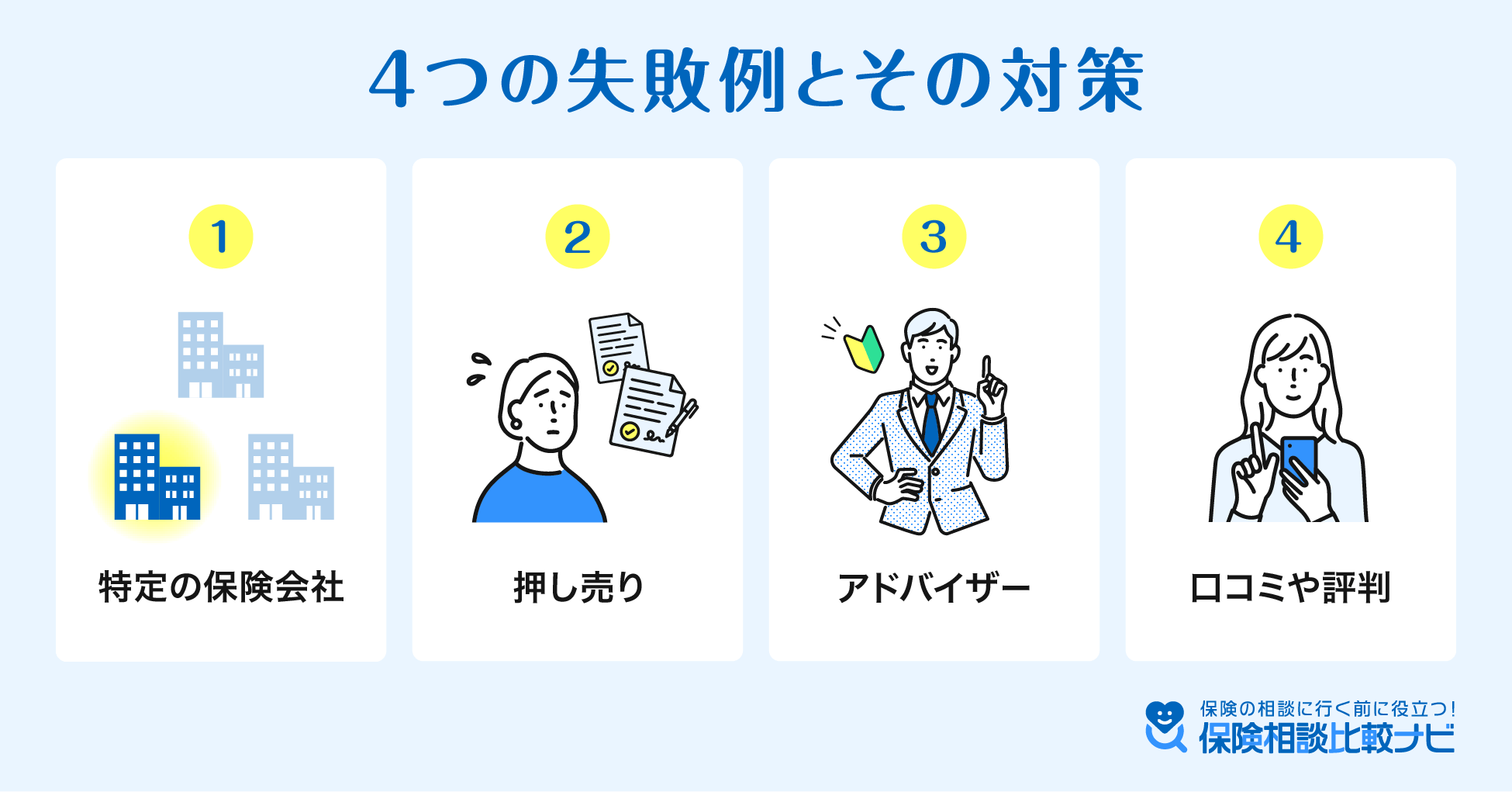 4つの失敗例とその対策