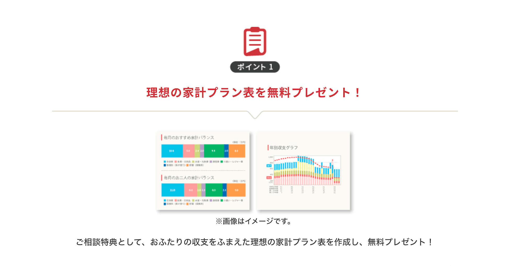 理想の家計表を無料プレゼント